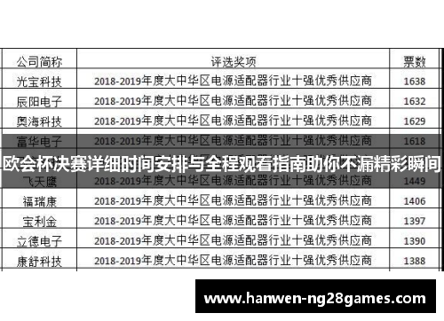 欧会杯决赛详细时间安排与全程观看指南助你不漏精彩瞬间