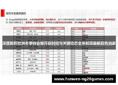 深度解析欧洲冬季转会窗开启时间与关键动态全景解读最新趋势洞察
