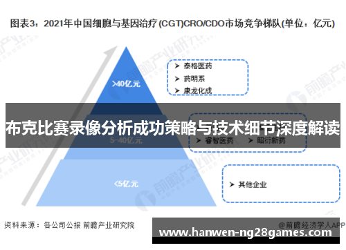 布克比赛录像分析成功策略与技术细节深度解读