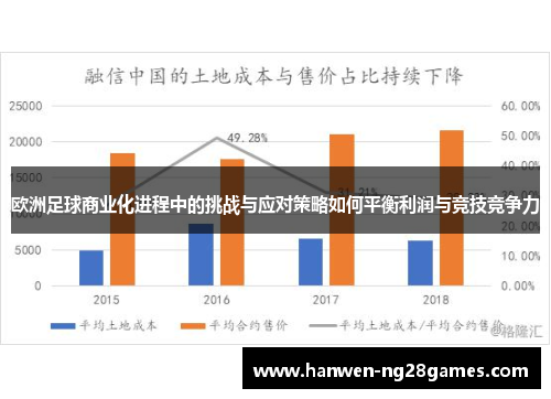 欧洲足球商业化进程中的挑战与应对策略如何平衡利润与竞技竞争力