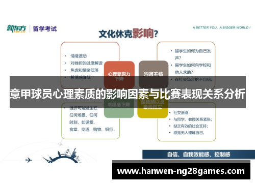意甲球员心理素质的影响因素与比赛表现关系分析