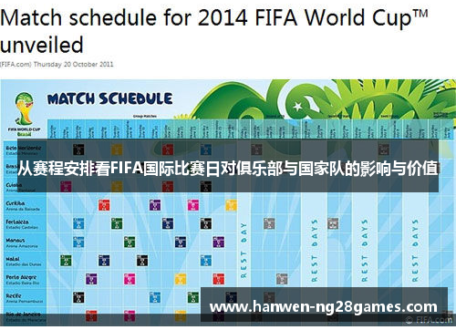 从赛程安排看FIFA国际比赛日对俱乐部与国家队的影响与价值