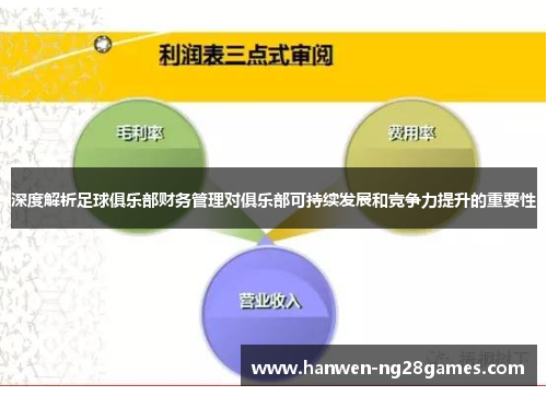 深度解析足球俱乐部财务管理对俱乐部可持续发展和竞争力提升的重要性