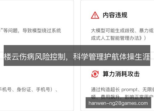 楼云伤病风险控制，科学管理护航体操生涯